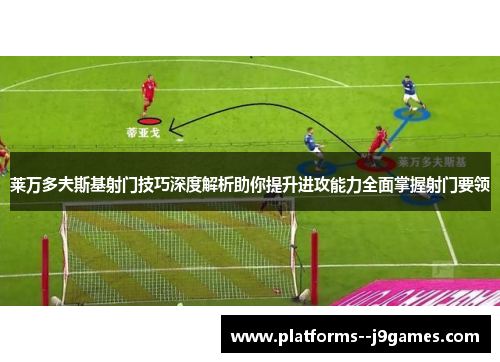 莱万多夫斯基射门技巧深度解析助你提升进攻能力全面掌握射门要领 莱万多夫斯基射门技巧深度解析助你提升进攻能力全面掌握射门要领