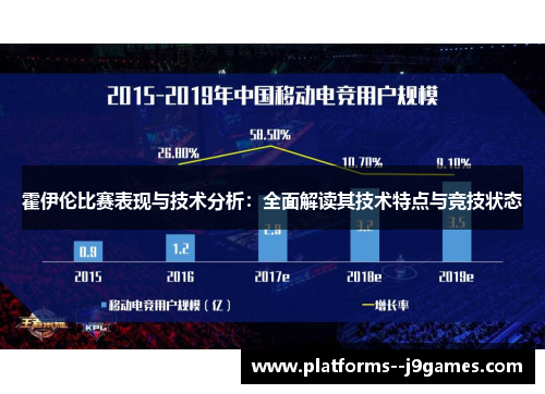 霍伊伦比赛表现与技术分析:全面解读其技术特点与竞技状态 霍伊伦比赛表现与技术分析:全面解读其技术特点与竞技状态