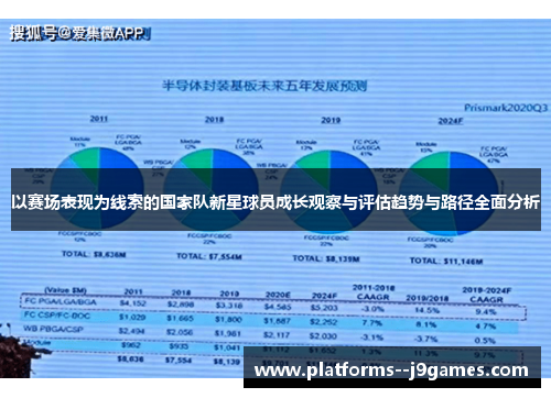 以赛场表现为线索的国家队新星球员成长观察与评估趋势与路径全面分析 以赛场表现为线索的国家队新星球员成长观察与评估趋势与路径全面分析