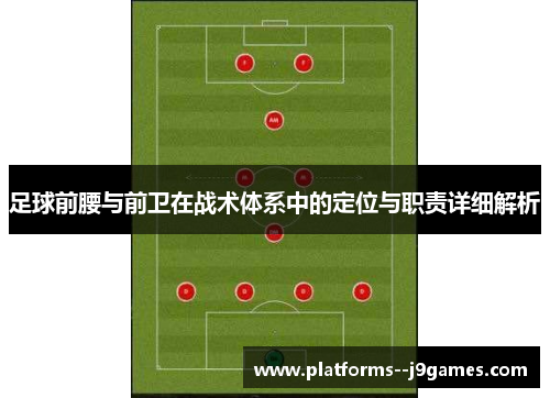 足球前腰与前卫在战术体系中的定位与职责详细解析 足球前腰与前卫在战术体系中的定位与职责详细解析