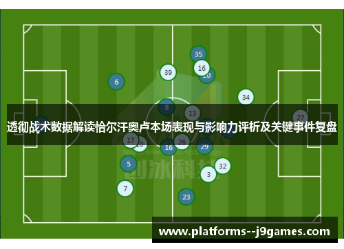 透彻战术数据解读恰尔汗奥卢本场表现与影响力评析及关键事件复盘 透彻战术数据解读恰尔汗奥卢本场表现与影响力评析及关键事件复盘