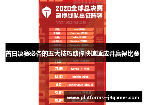 首日决赛必备的五大技巧助你快速适应并赢得比赛